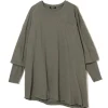 UNDERCOVER Sweater Cut&Sew | UC1E4813
