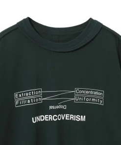 UNDERCOVER Sweater Cut&Sew | T-Shirts | UP1E4808