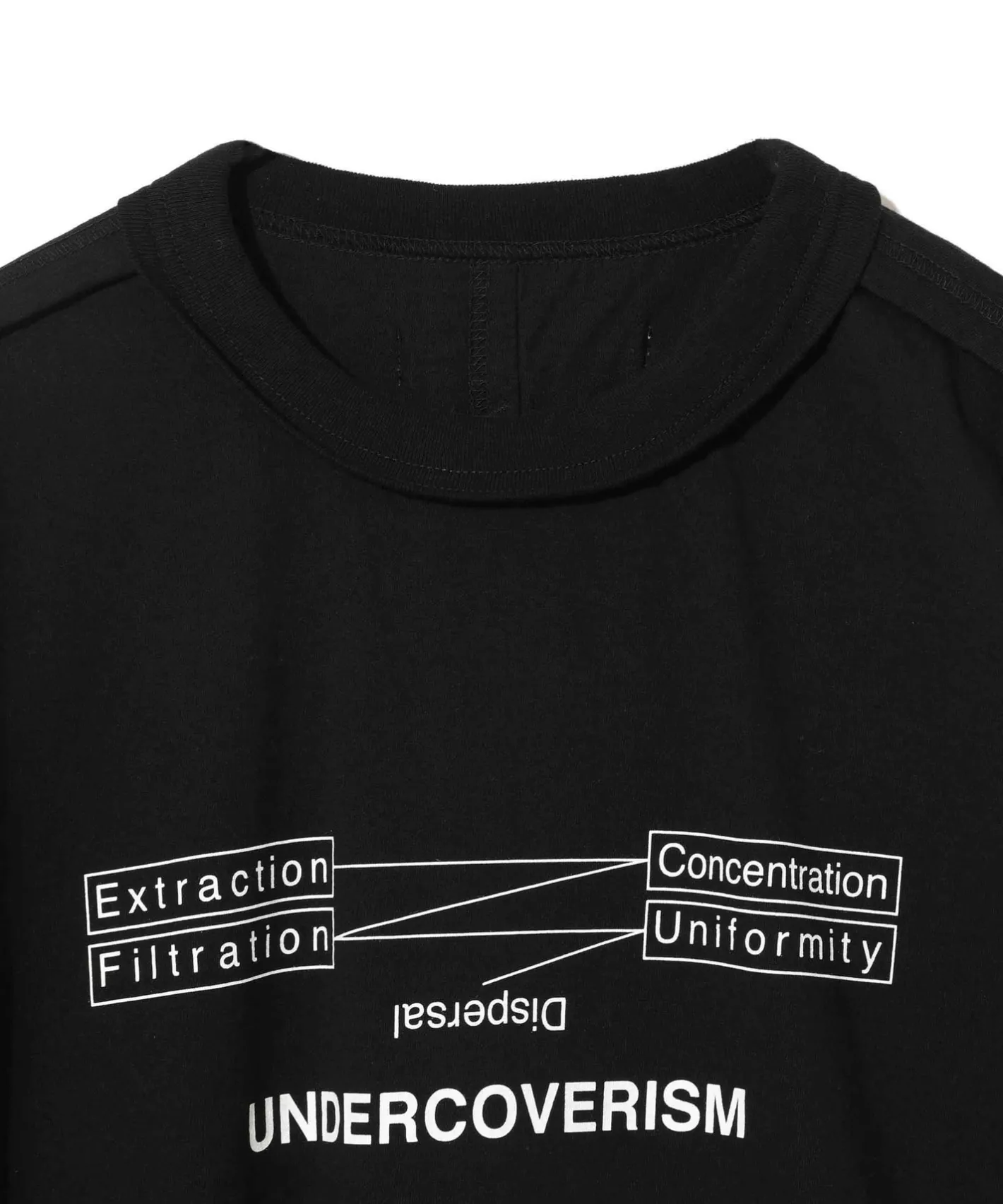 UNDERCOVER Sweater Cut&Sew | T-Shirts | UP1E4808
